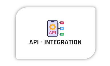Blog Article - A Guide to API Integration - Content Image One